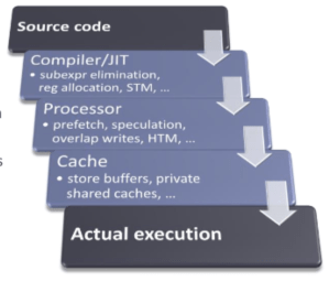 Screen Shot 2018-04-08 at 11.43.49 PM